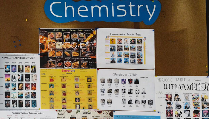 Turn the Periodic Table into a Creative Adventure! The "Chemical Reaction" of Logic and Passion
